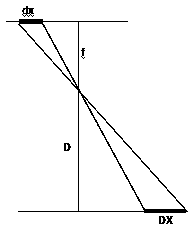 Scanning close-range photogrammetry method