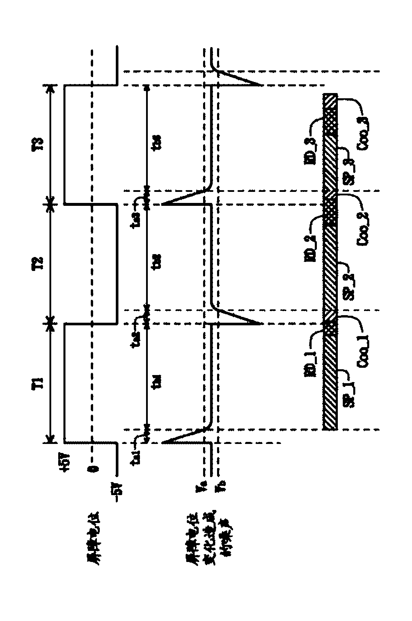 Capacitor type touch panel operating method and touch type naked-type stereoscopic display