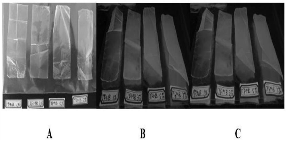 Preparation method and application of a biodegradable rare earth fluorescent film