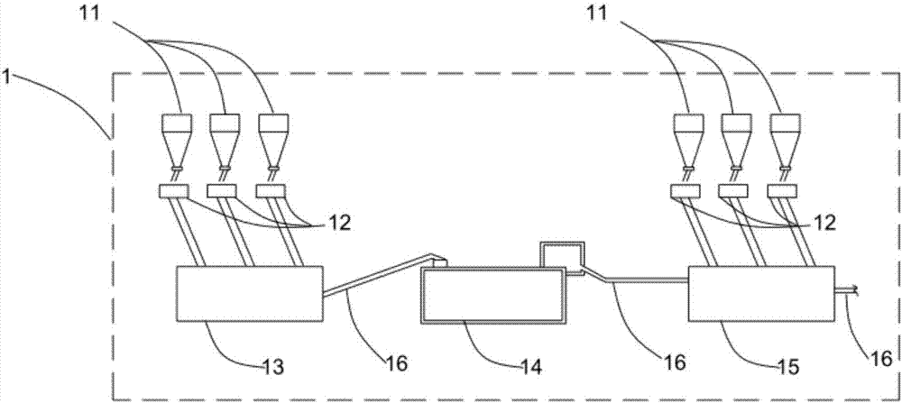 Innocent treatment method and system for domestic sludge