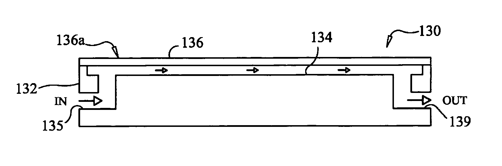 Water transport method and assembly including a thin film membrane for the addition or removal of water from gases or liquids