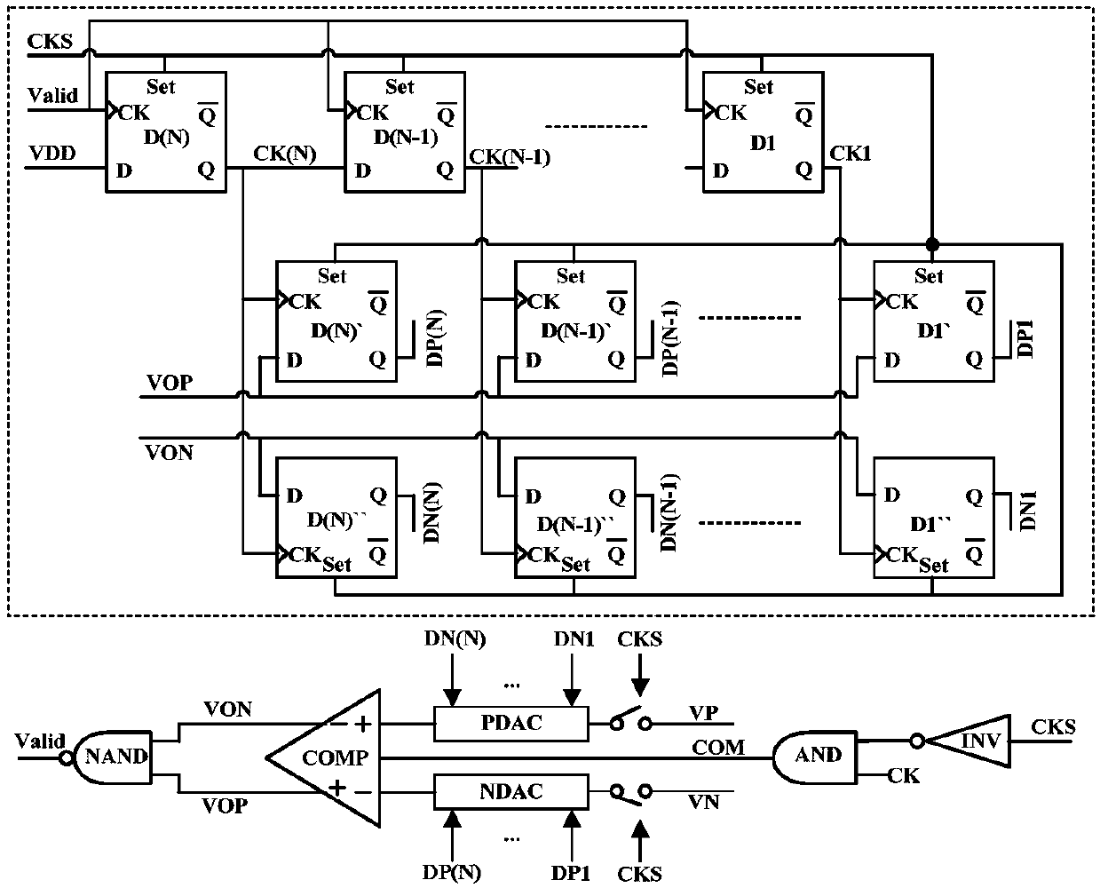 Low-power-consumption SAR ADC control logic circuit