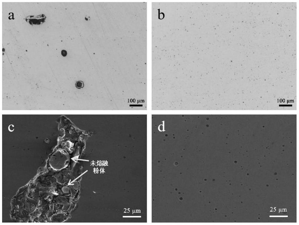 Laser additive manufacturing method of in-situ synthesized nano Al2O3 reinforced aluminum-based composite material