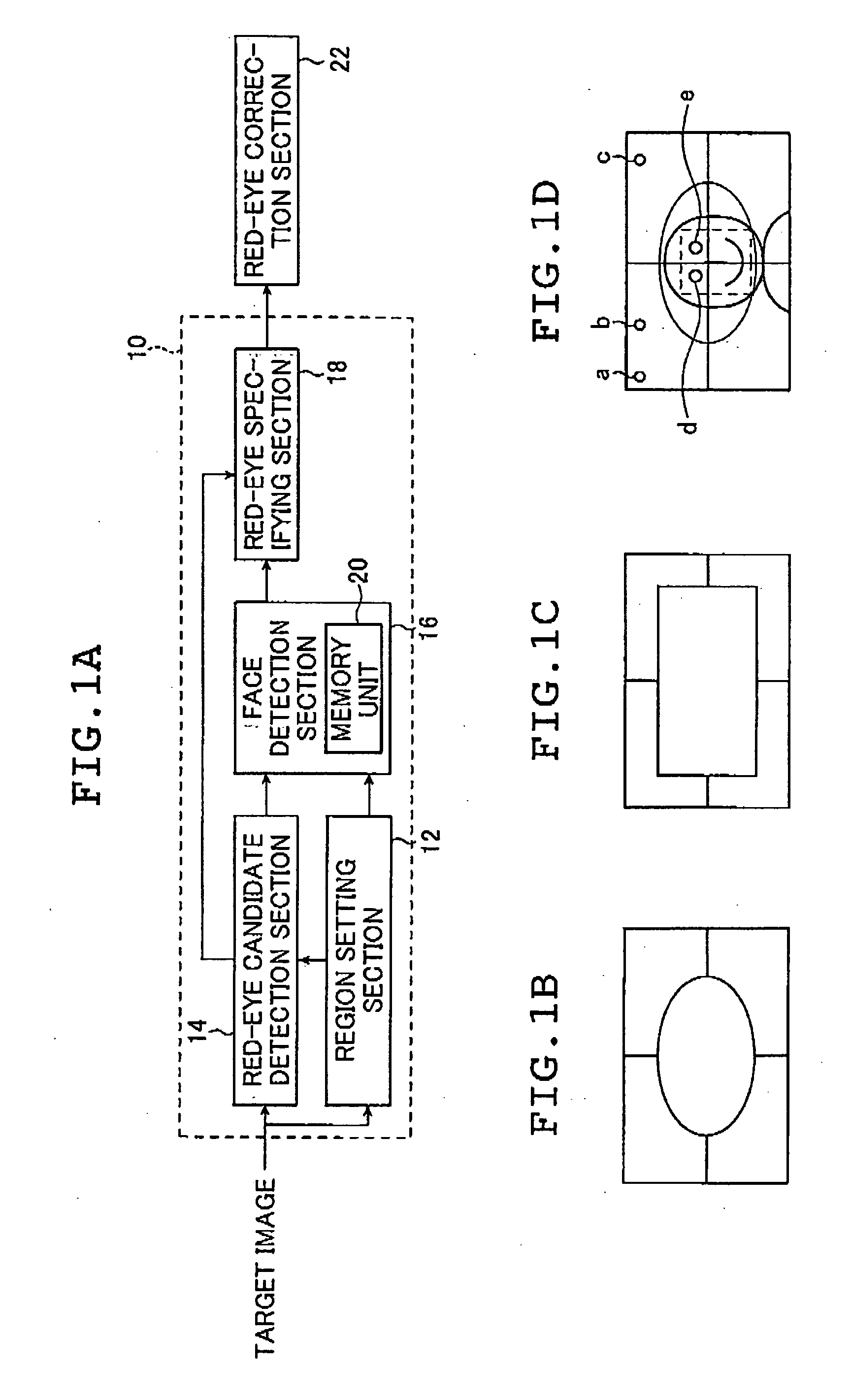 Particular-region detection method and apparatus, and program therefor