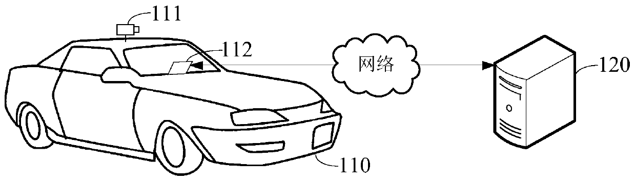 Driving control method and driving control device of vehicle and vehicle