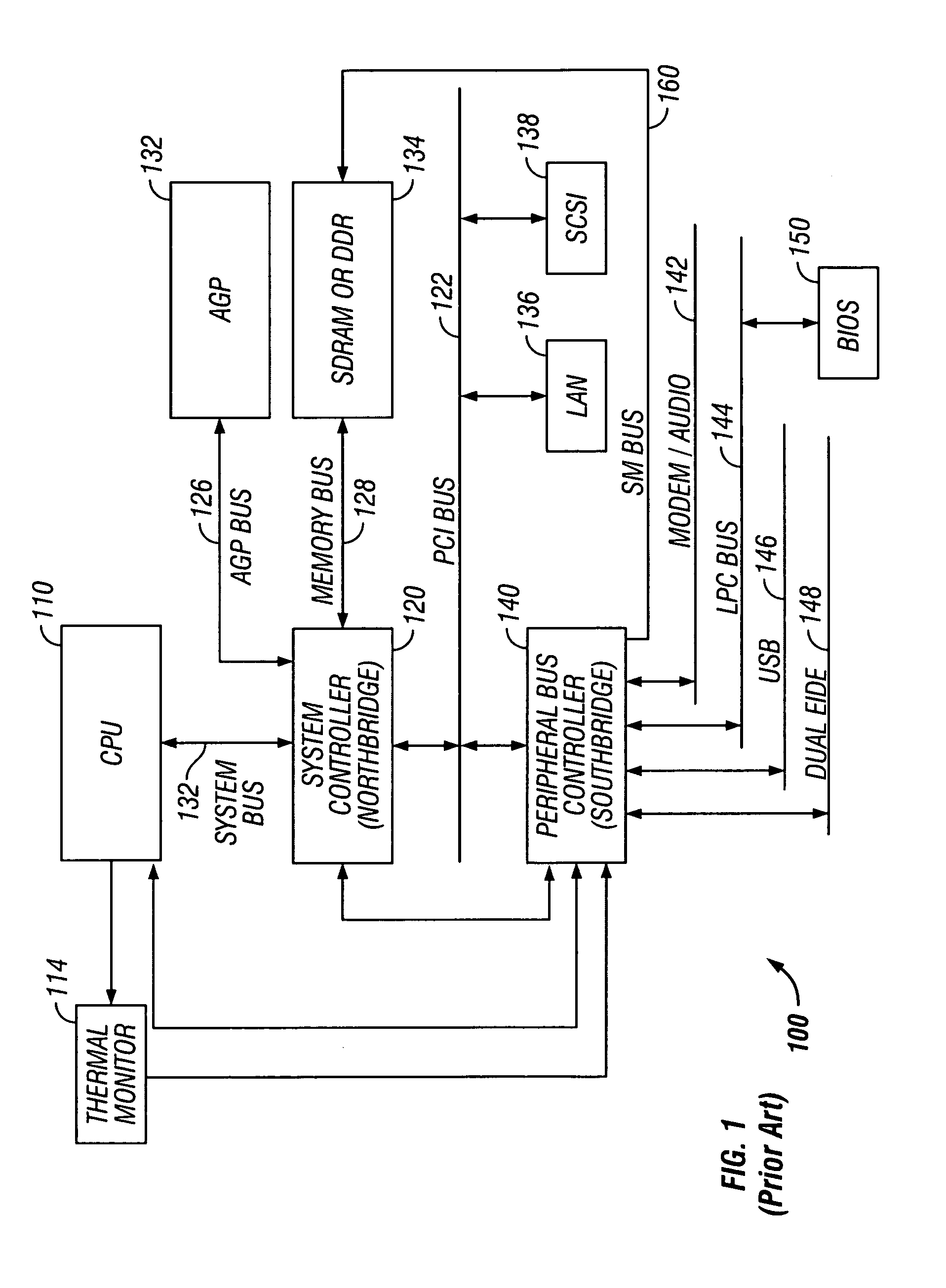 Memory check architecture and method for a multiprocessor computer system