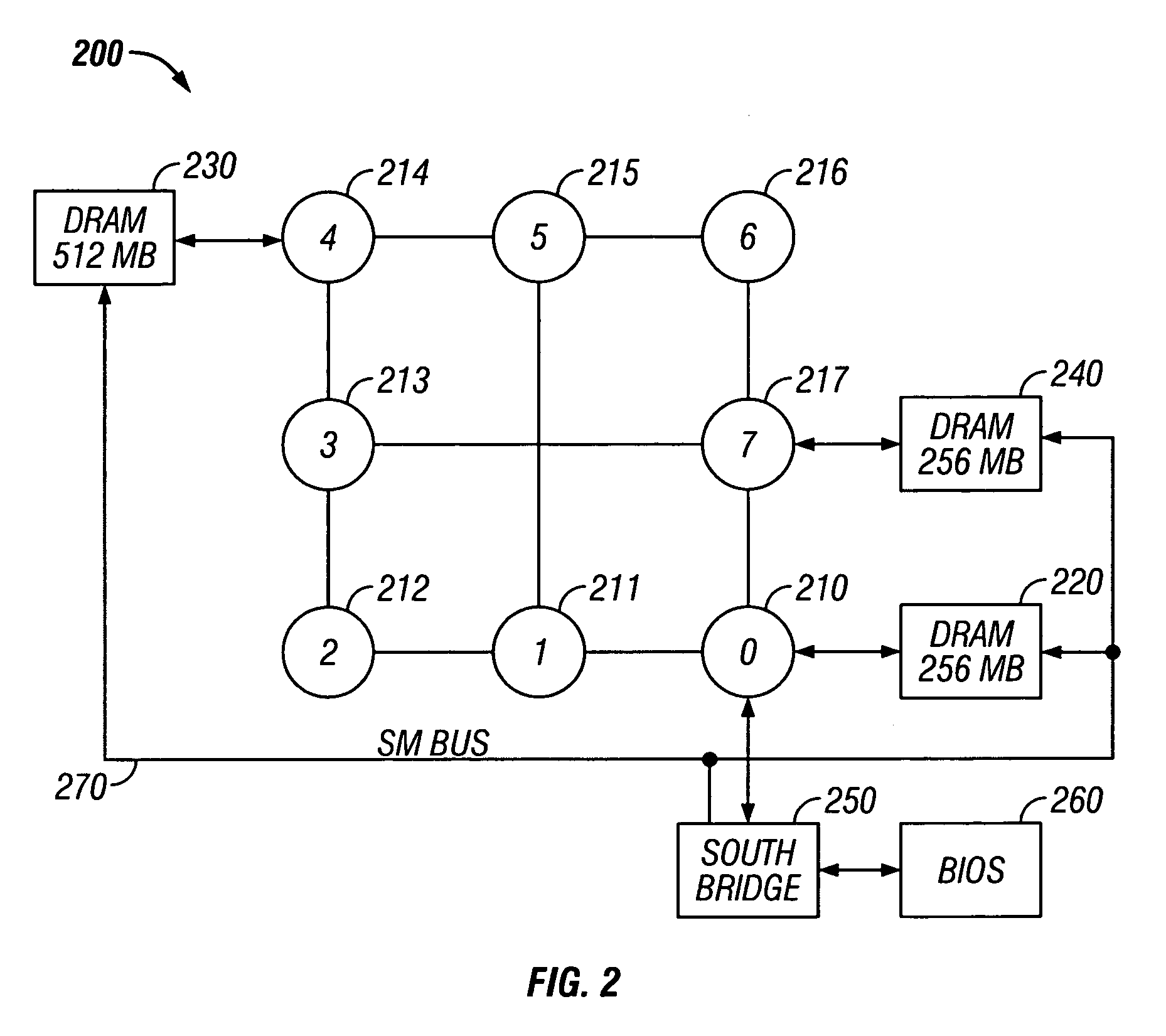 Memory check architecture and method for a multiprocessor computer system