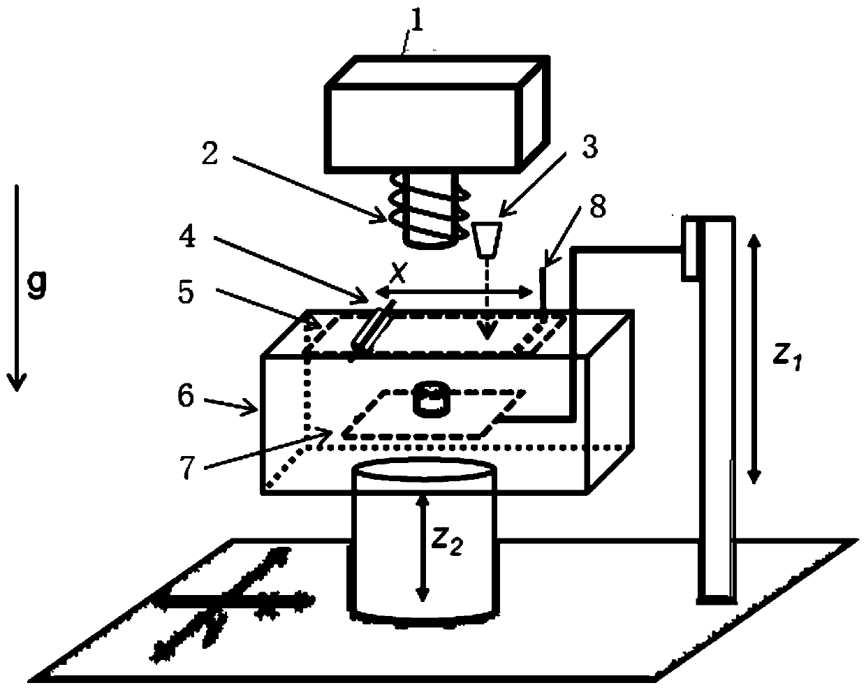 High-speed resin coating 3D printing system