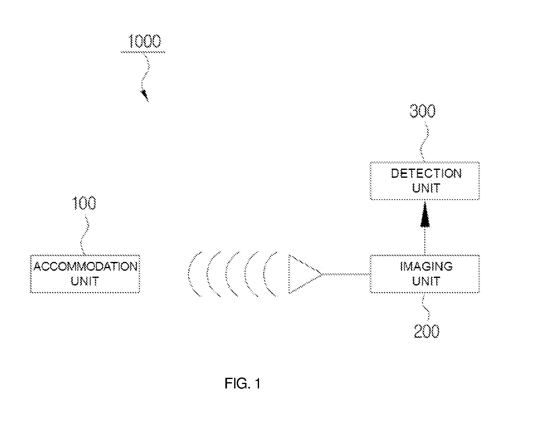 Device and method for screening for bioactive materials using visual recognition of animals