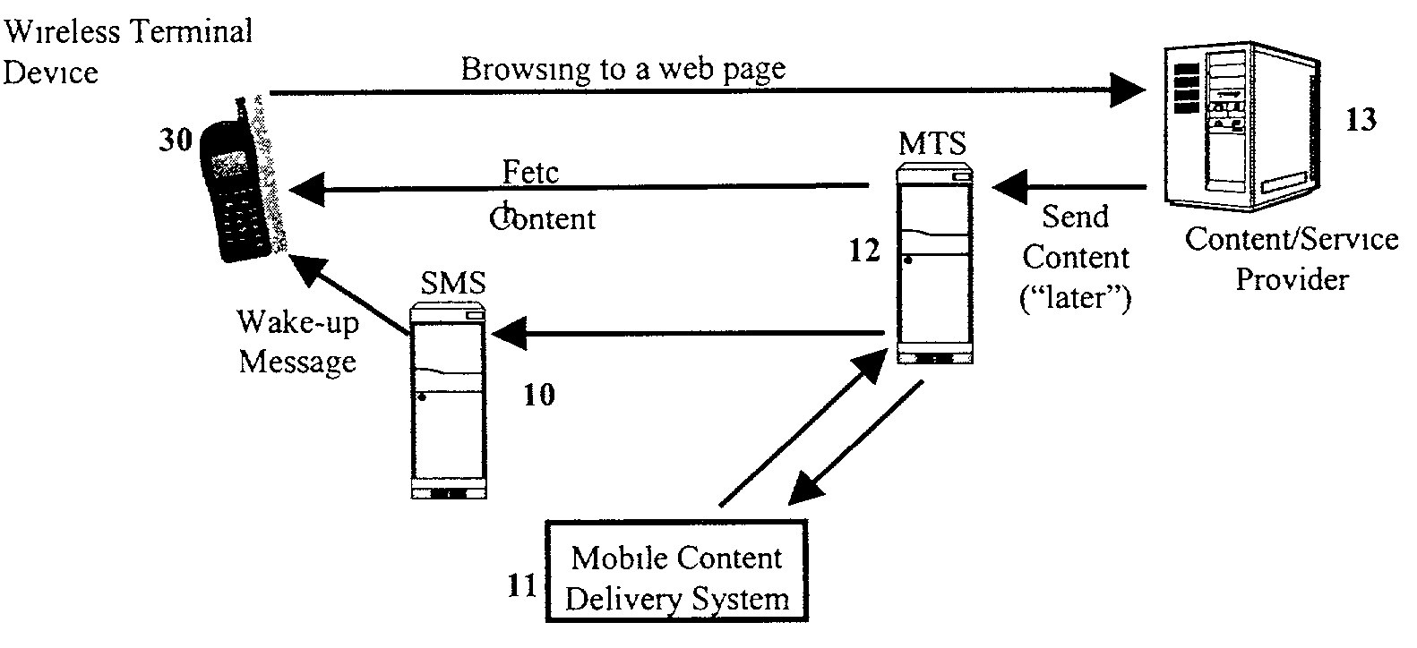 Mobile content delivery system