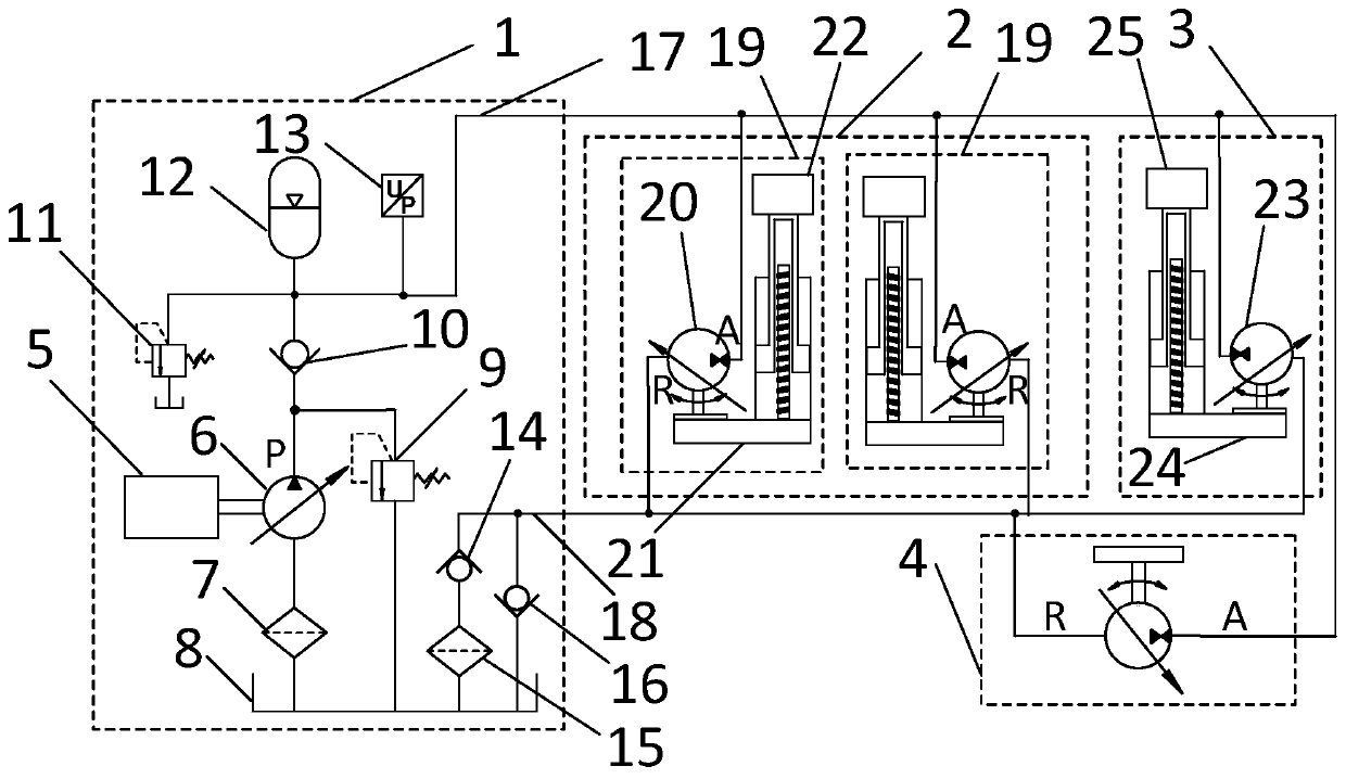 Aiming device driven by hydraulic-electric hybrid