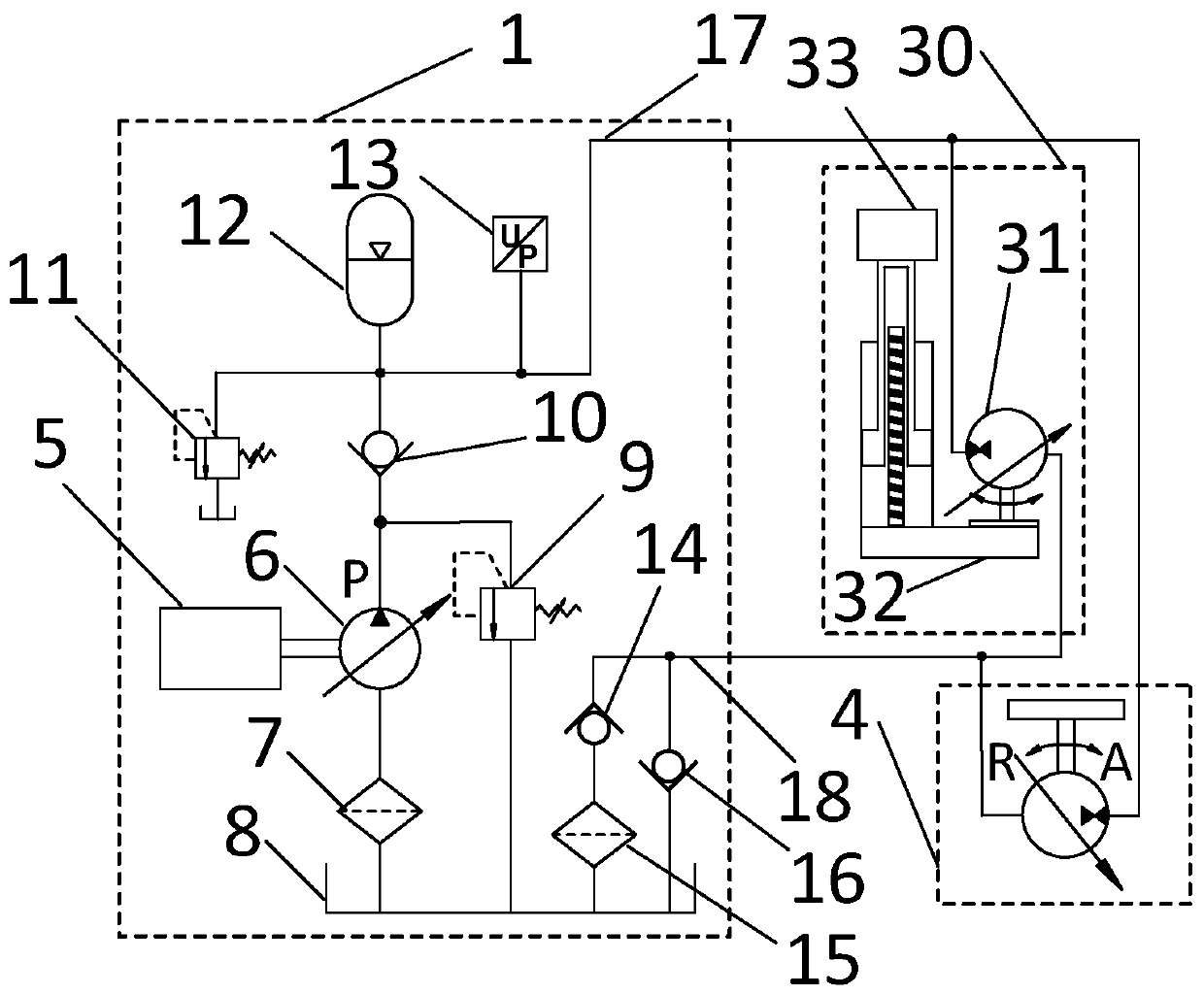 Aiming device driven by hydraulic-electric hybrid