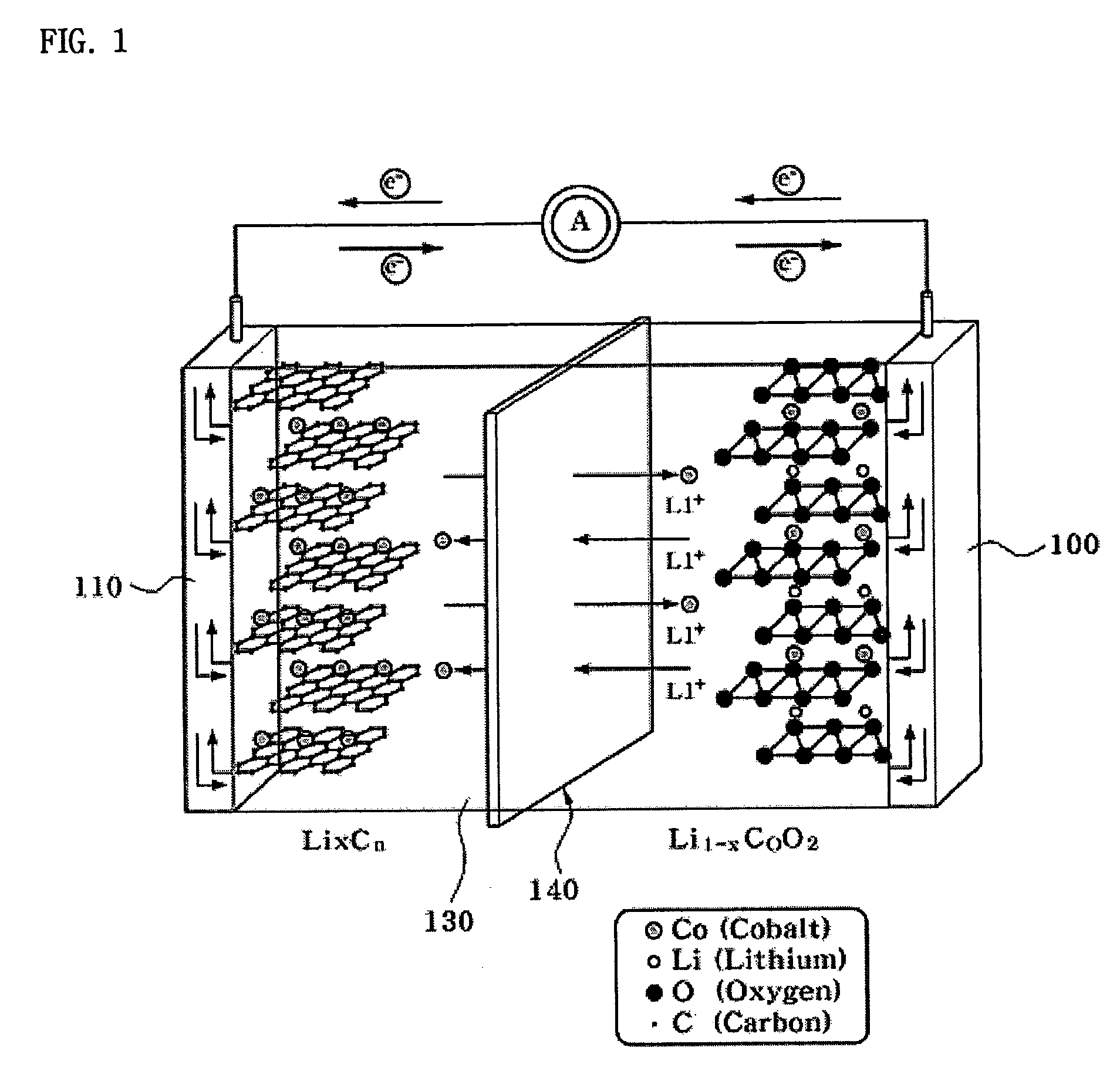 Non-aqueous electrolyte for a lithium battery and lithium battery including the same