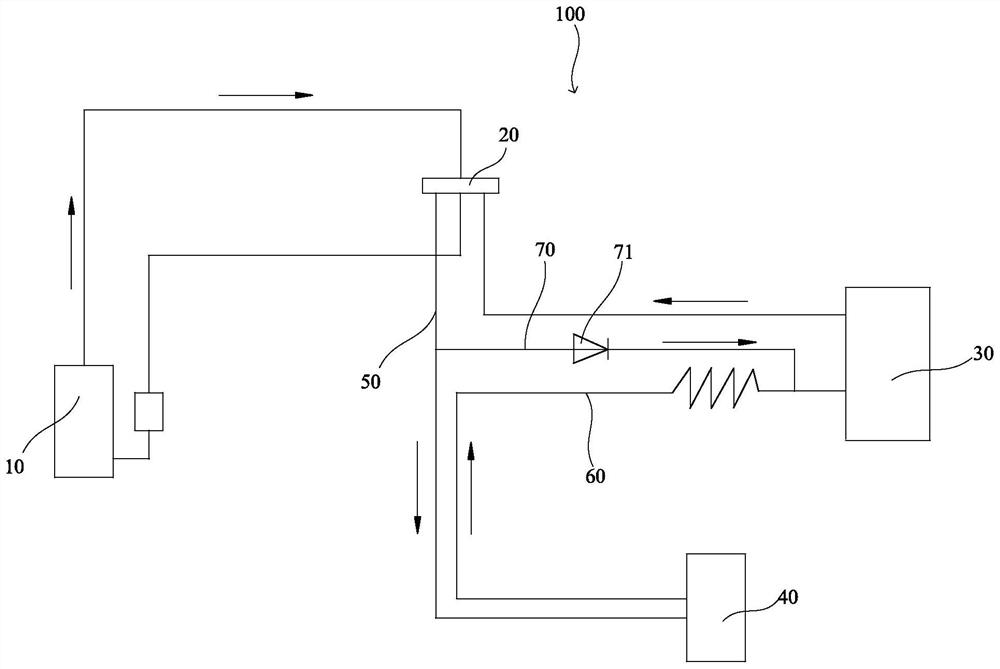 Air conditioner defrosting control method and device and air conditioner