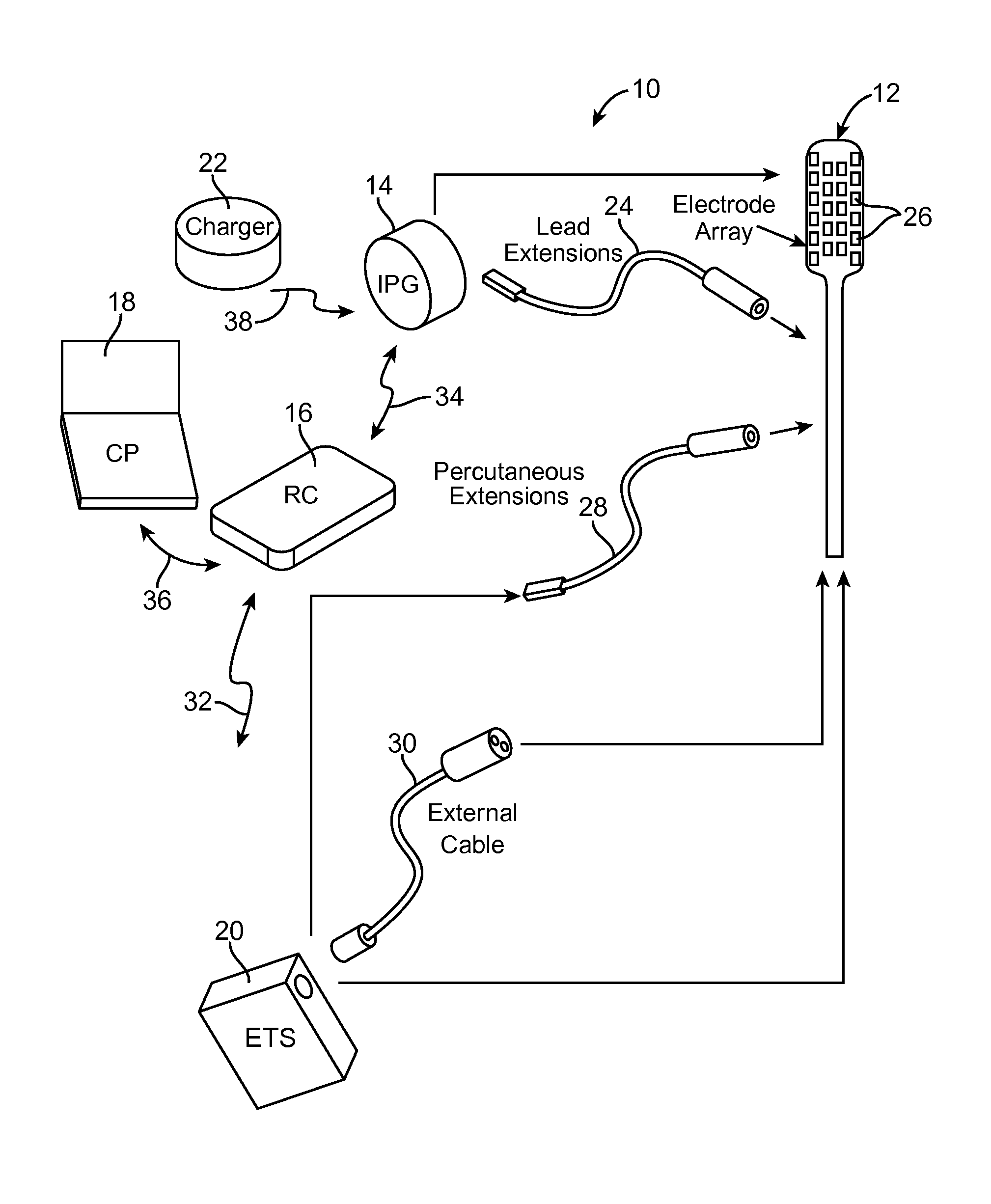 Neurostimulation system for defining ideal multipole configurations at lead boundary