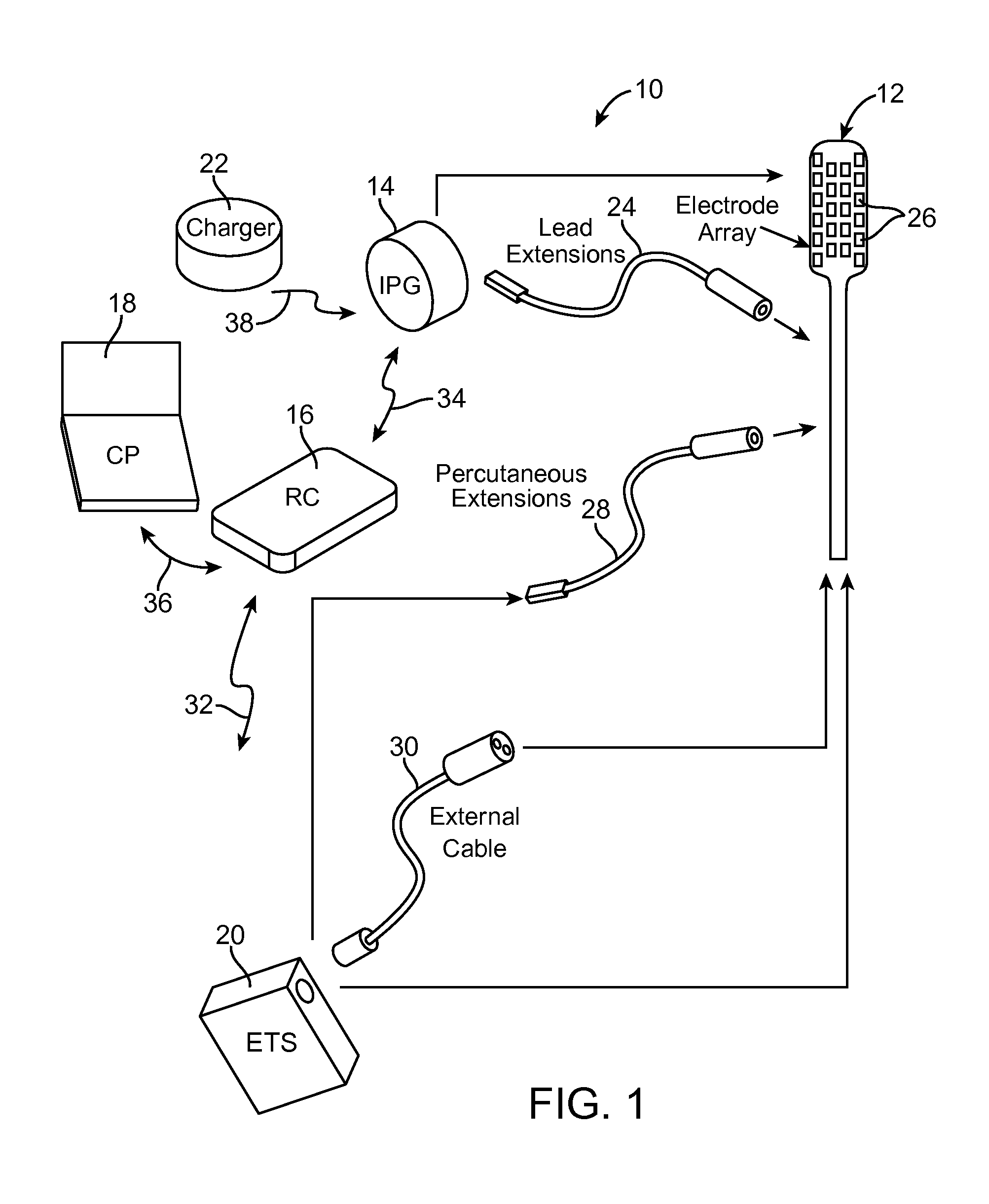 Neurostimulation system for defining ideal multipole configurations at lead boundary