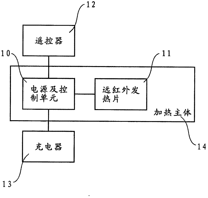 Carbon fiber far-infrared insulating device and far-infrared heating sheet