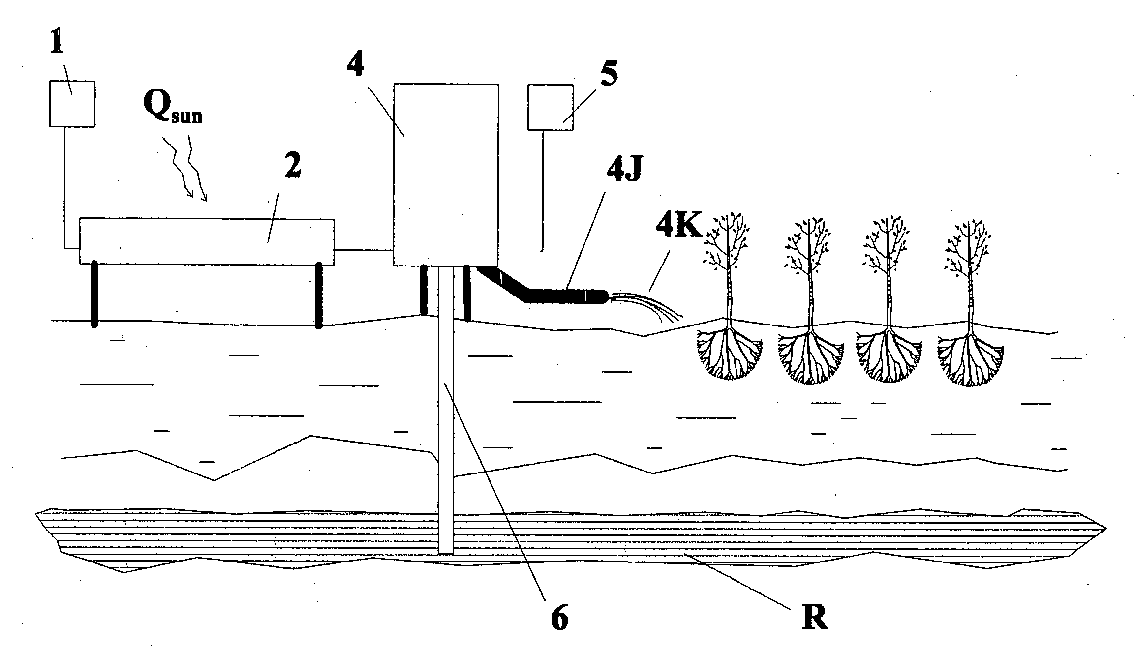 Solar pump systems and related methods