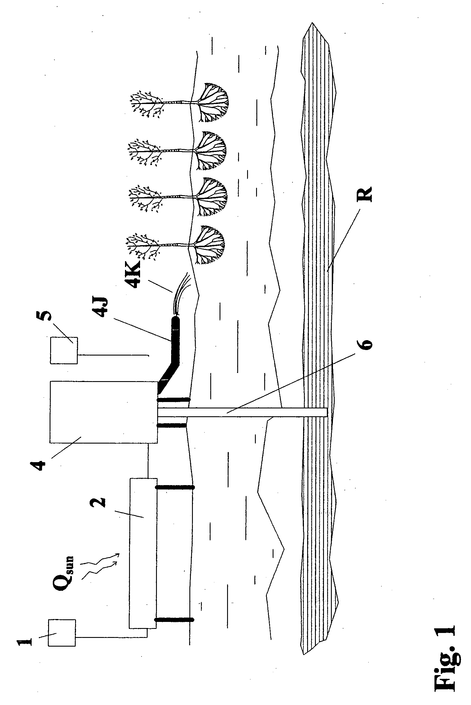 Solar pump systems and related methods