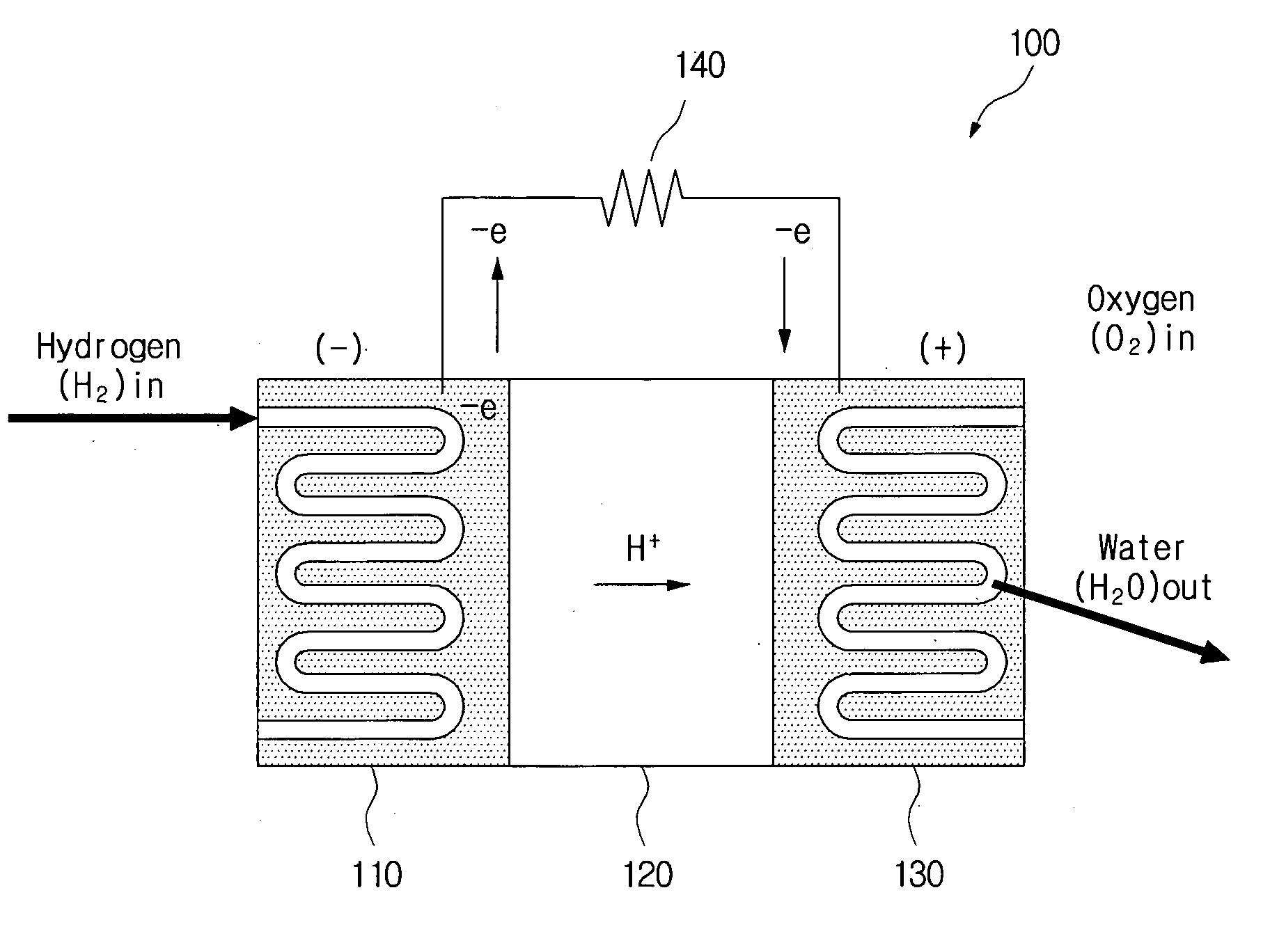 Hydrogen generating apparatus and fuel cell power generation system