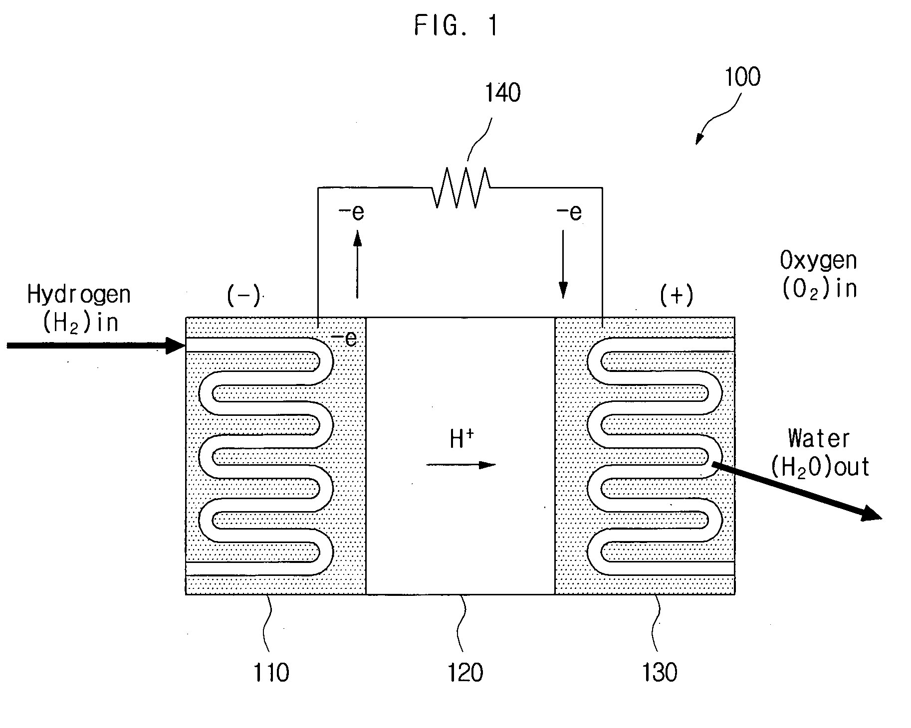 Hydrogen generating apparatus and fuel cell power generation system