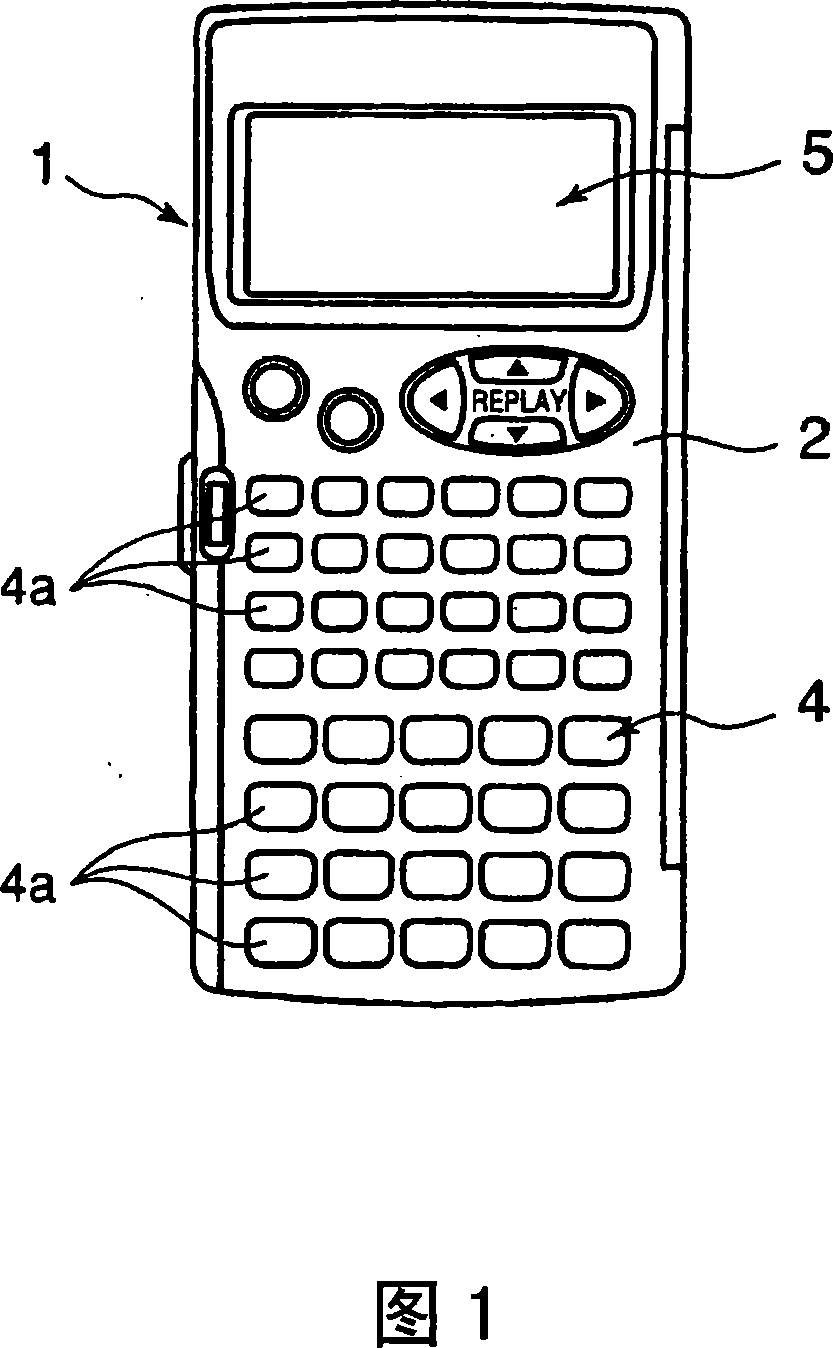 Electronic equipment having battery cover