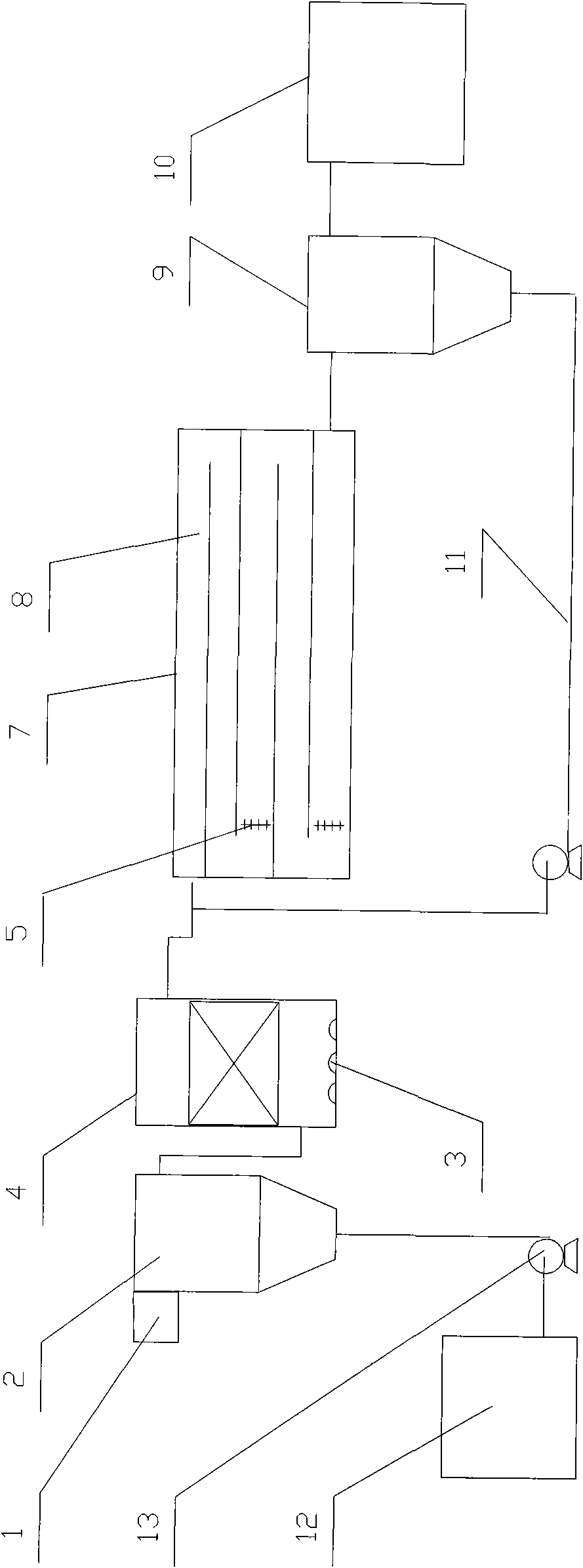 Oxidation ditch sewage treatment system for pre-biochemical oxidation treatment