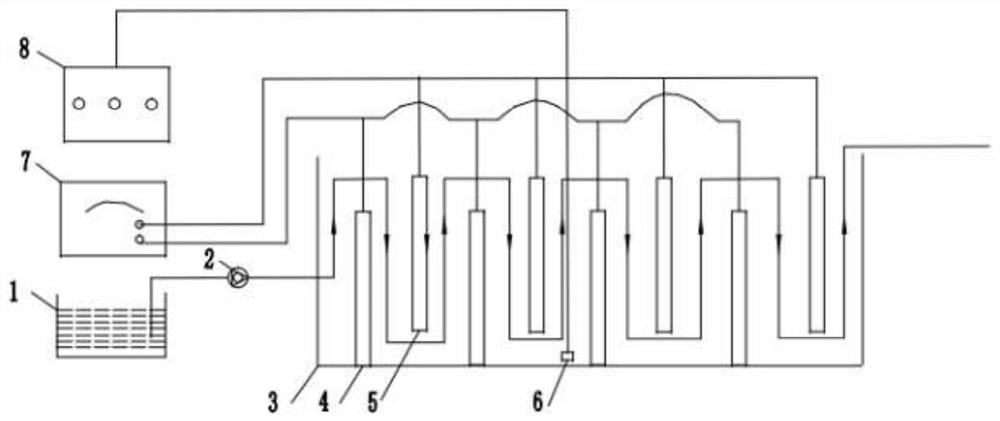 Ultrasonic alternating-current flocculation dephosphorization device and method