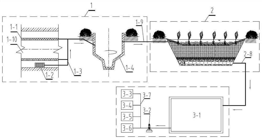 Technology for collecting, storing, purifying and recycling wharf rainwater