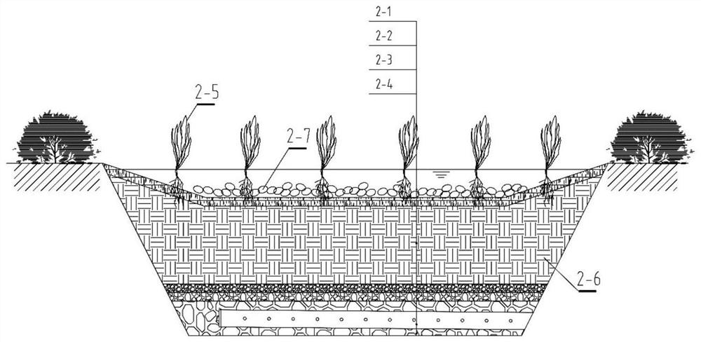 Technology for collecting, storing, purifying and recycling wharf rainwater