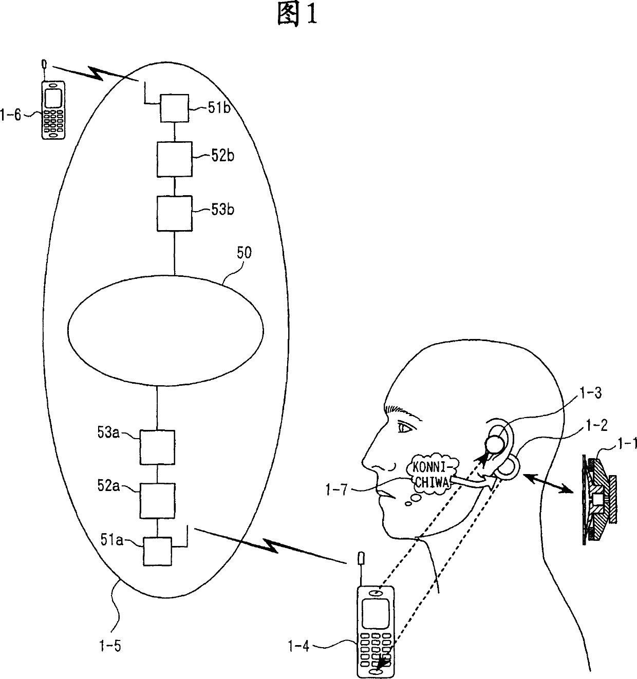 Microphone and communication interface system