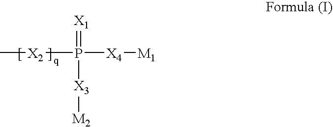 Inkjet Lithographic Printing Plates and Method for Their Preparation