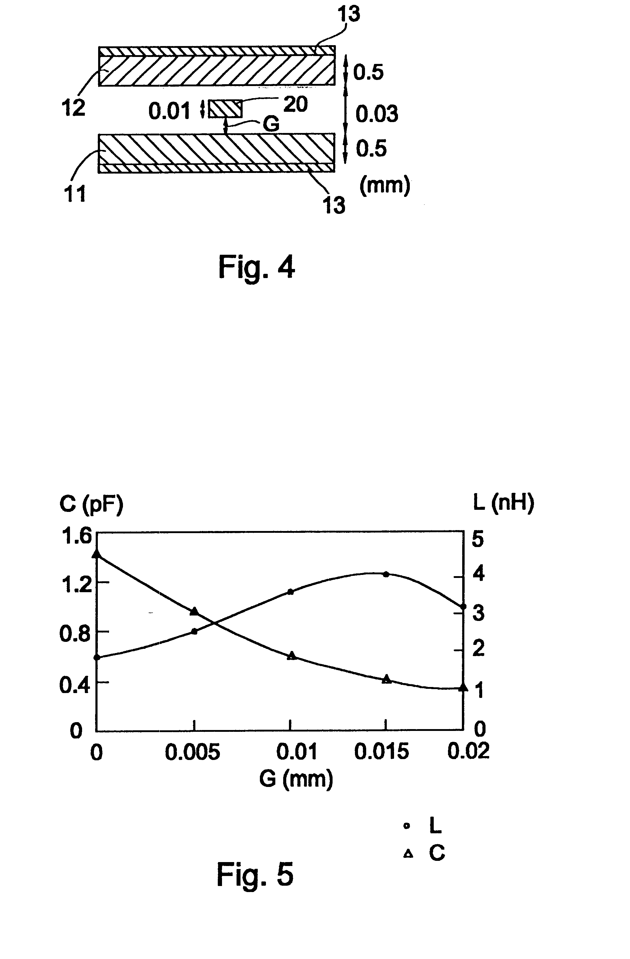 Complex circuit board with an electrode and air gap between dielectric and magnetic substrates