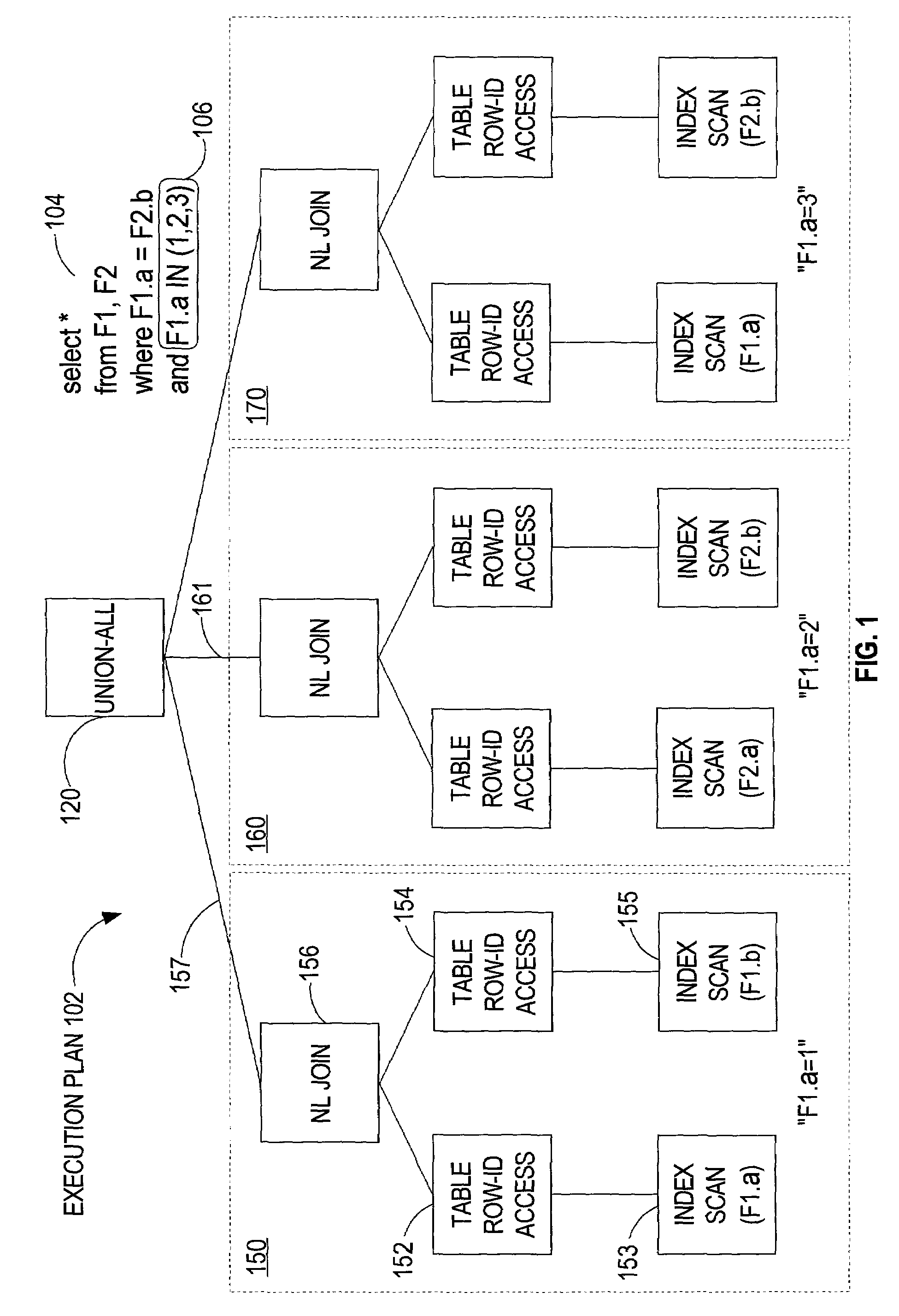 Efficient processing of multi-column and function-based in-list predicates