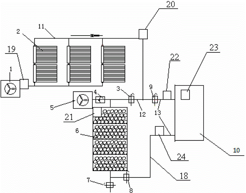 solar-middle-temperature-hot-air-system-storing-heat-by-means-of-phase