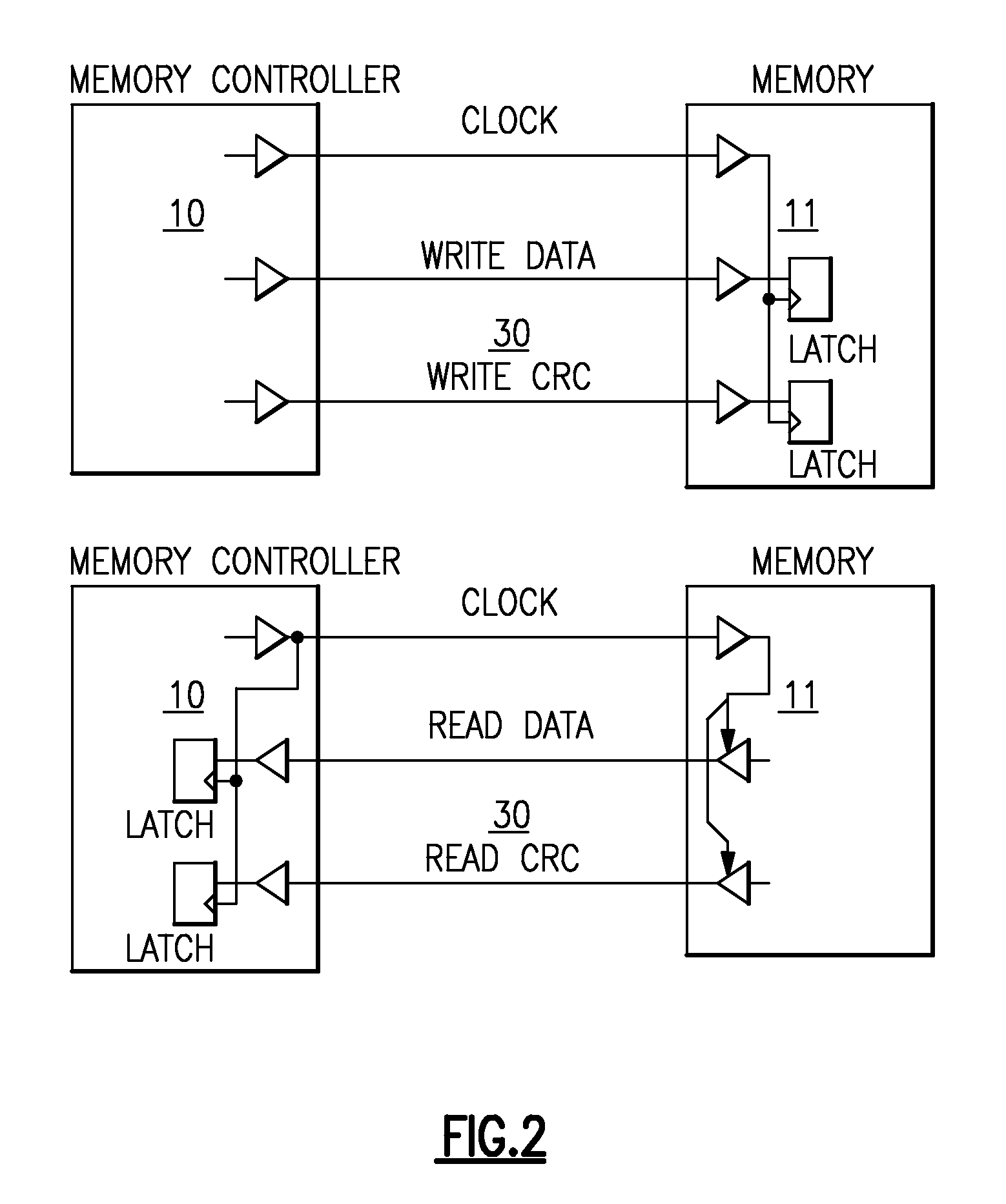 Synchronous memory having shared CRC and strobe pin
