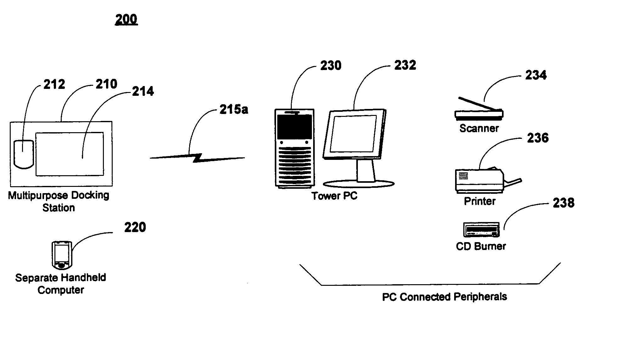 Multipurpose docking apparatus for a mobile computer