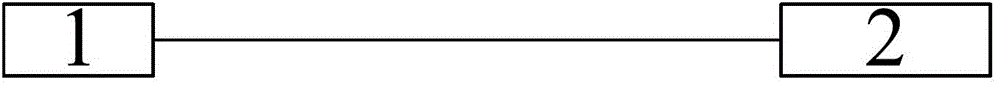 Adjustment detecting method of double-optical wedge initial phase