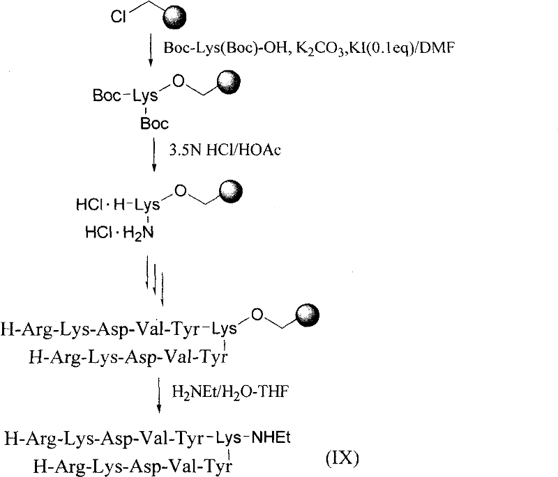 N-substituted peptide amide, pharmaceutical composition and use thereof