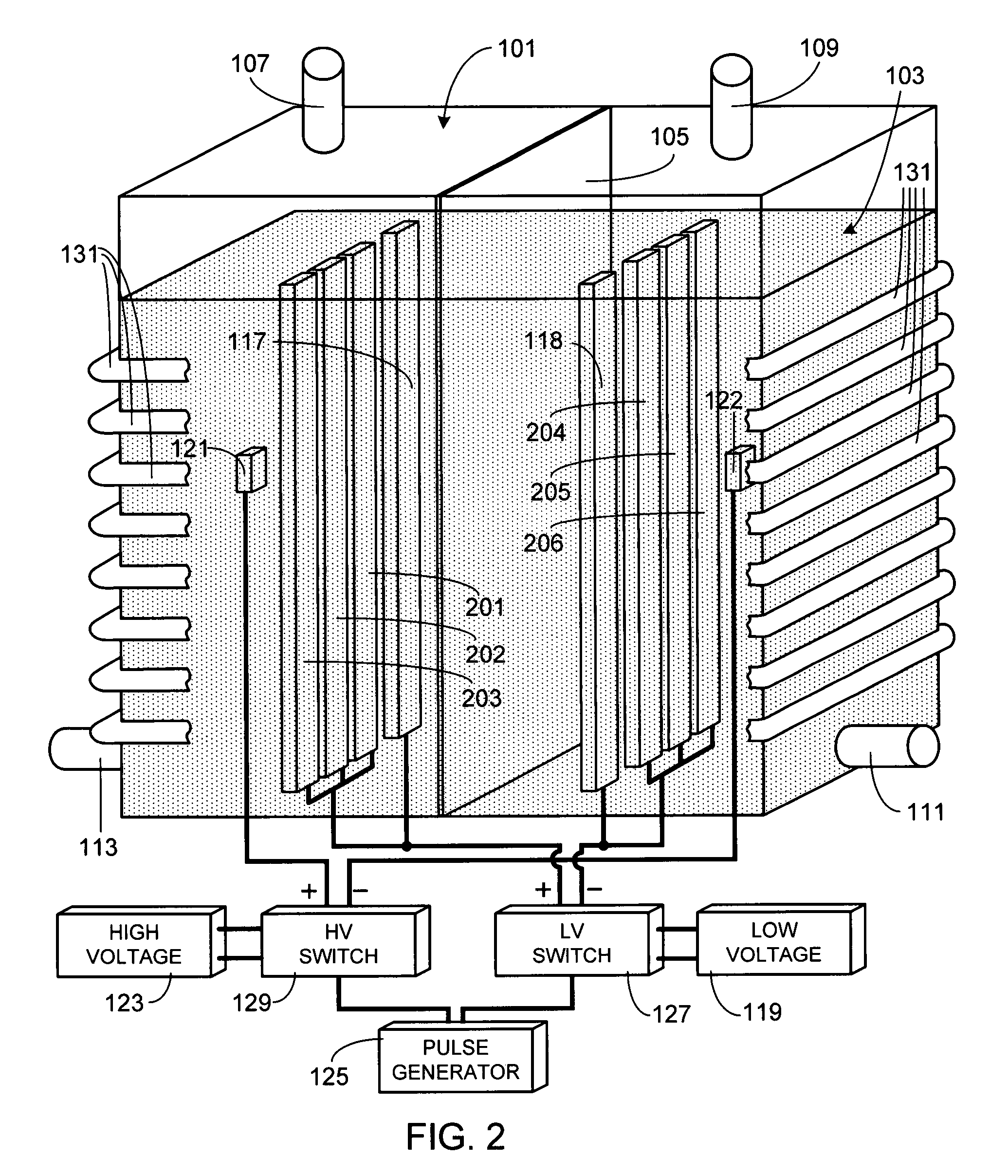 Method of using an electrolysis apparatus with a pulsed, dual voltage, multi-composition electrode assembly
