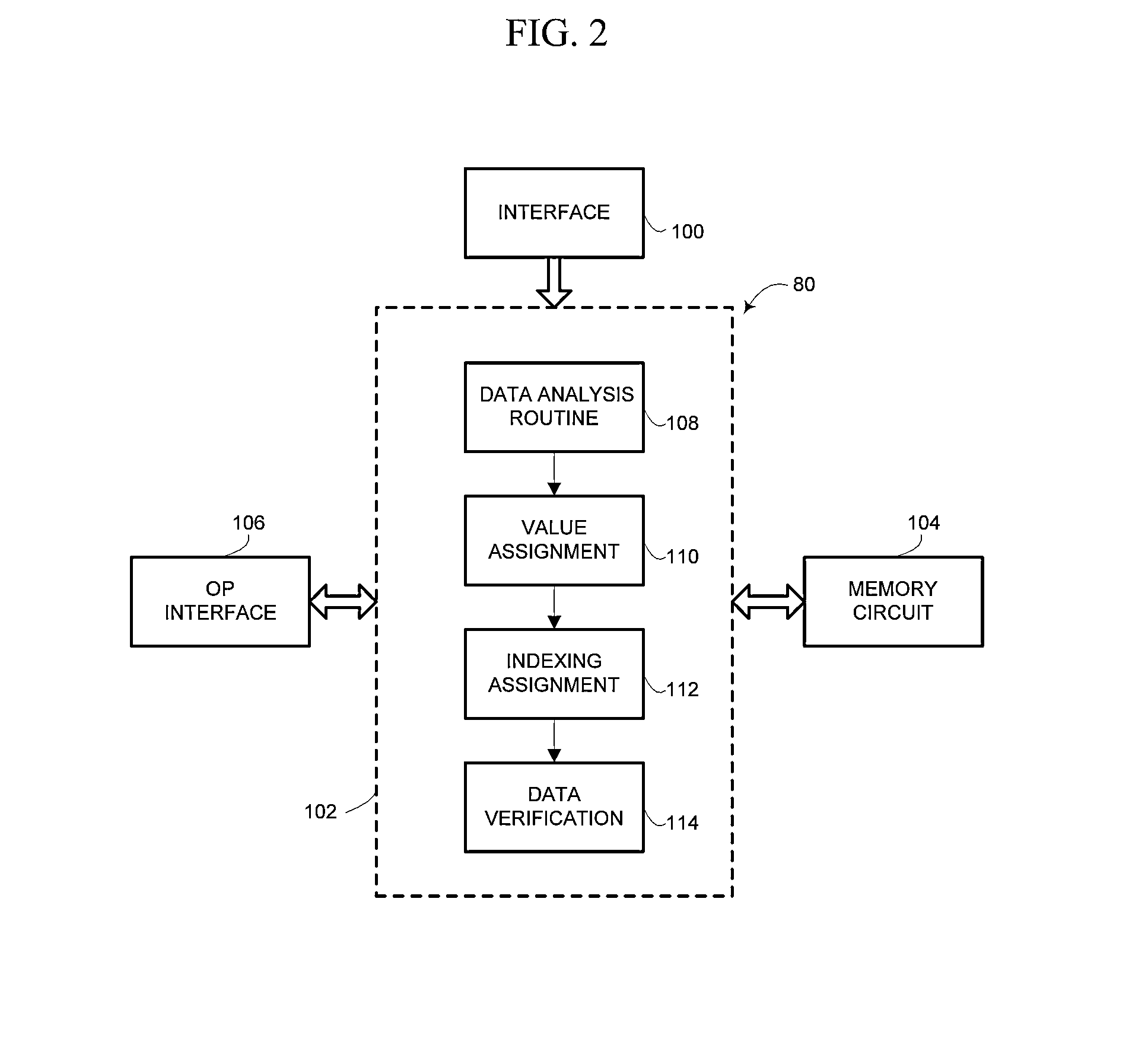 Image analysis useful for patterned objects