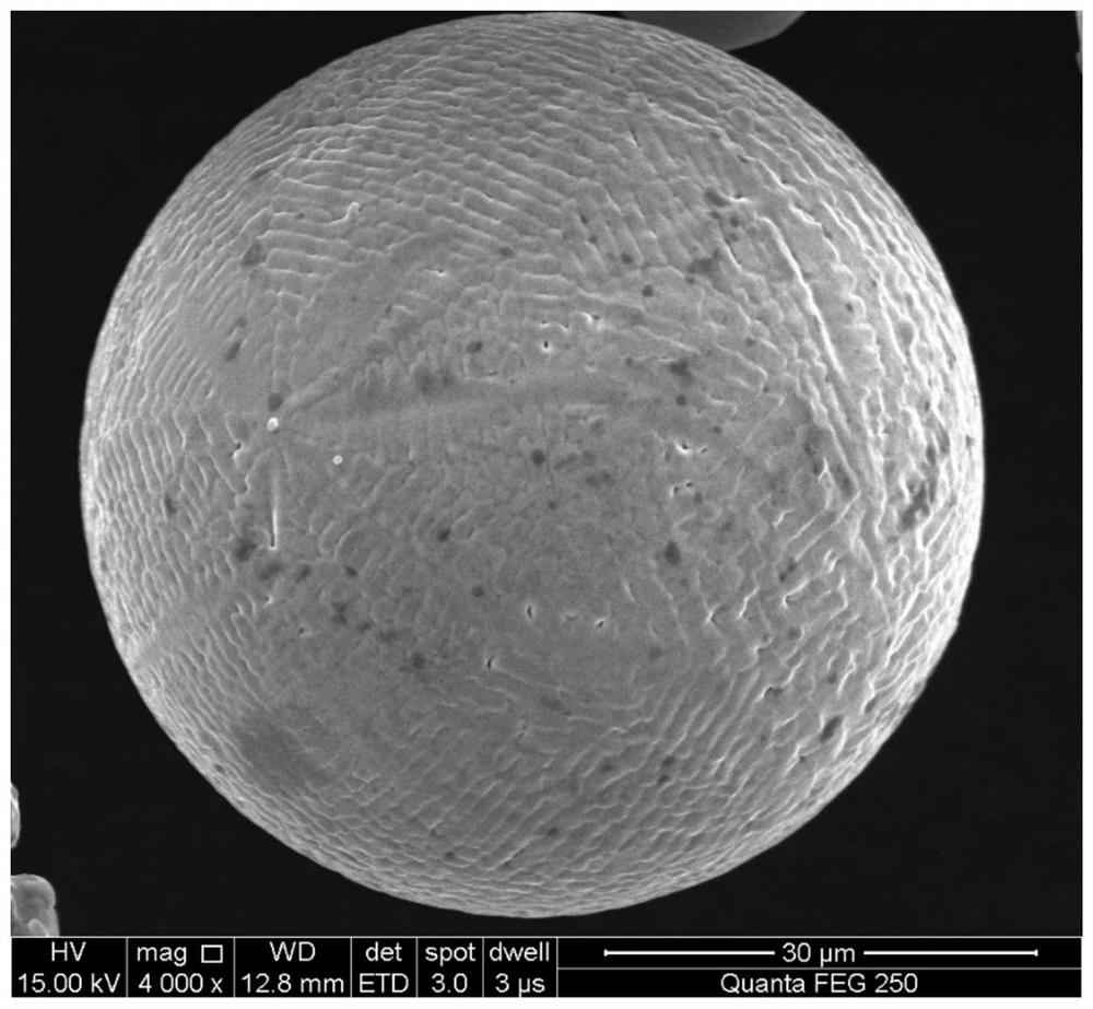 A nickel-based superalloy for 3D printing and its powder preparation method