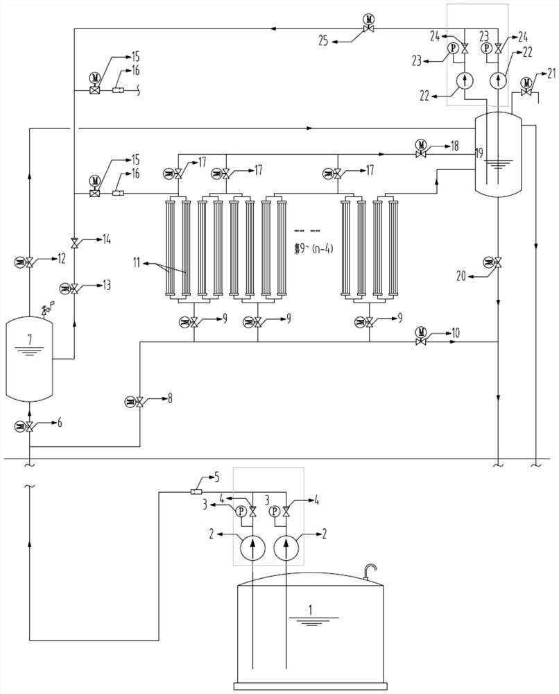 Solar heat absorption system, photo-thermal power station and running method