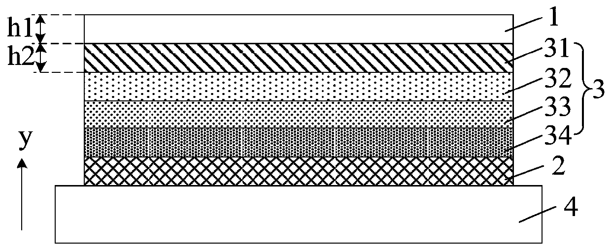 Organic light emitting display panel and display device