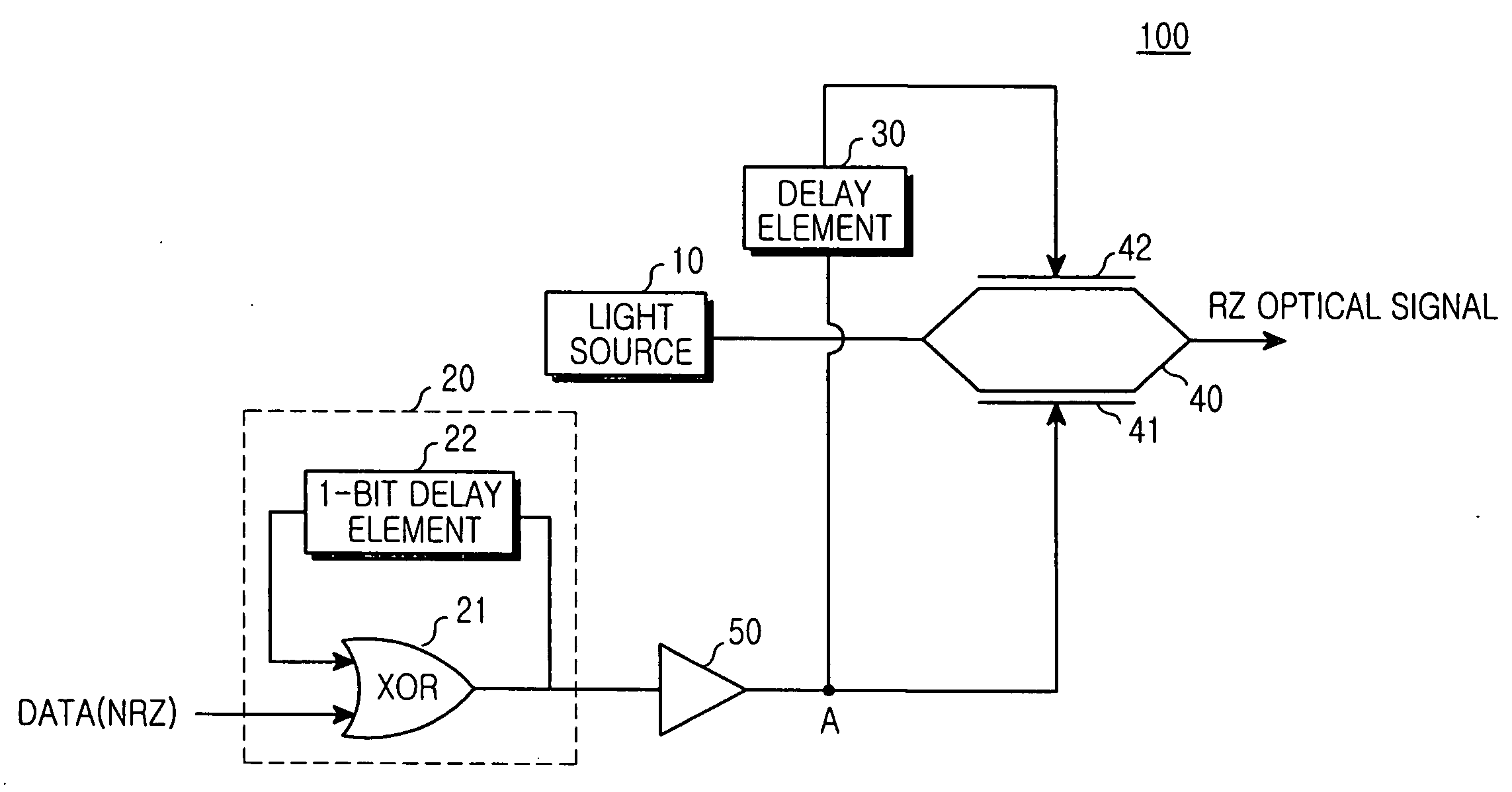 Return-to-zero optical transmission device