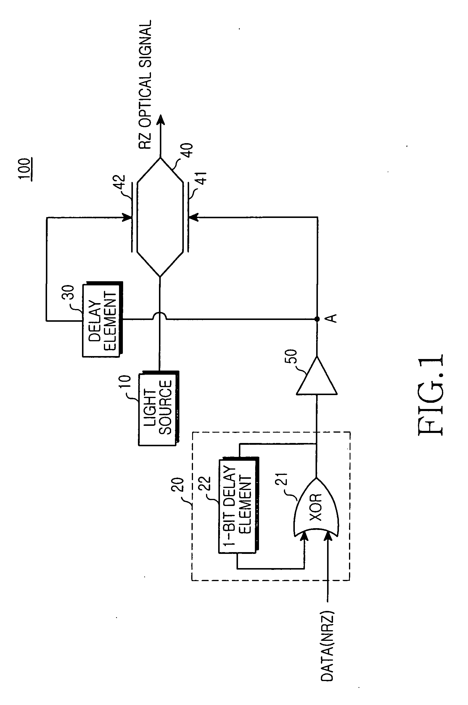 Return-to-zero optical transmission device