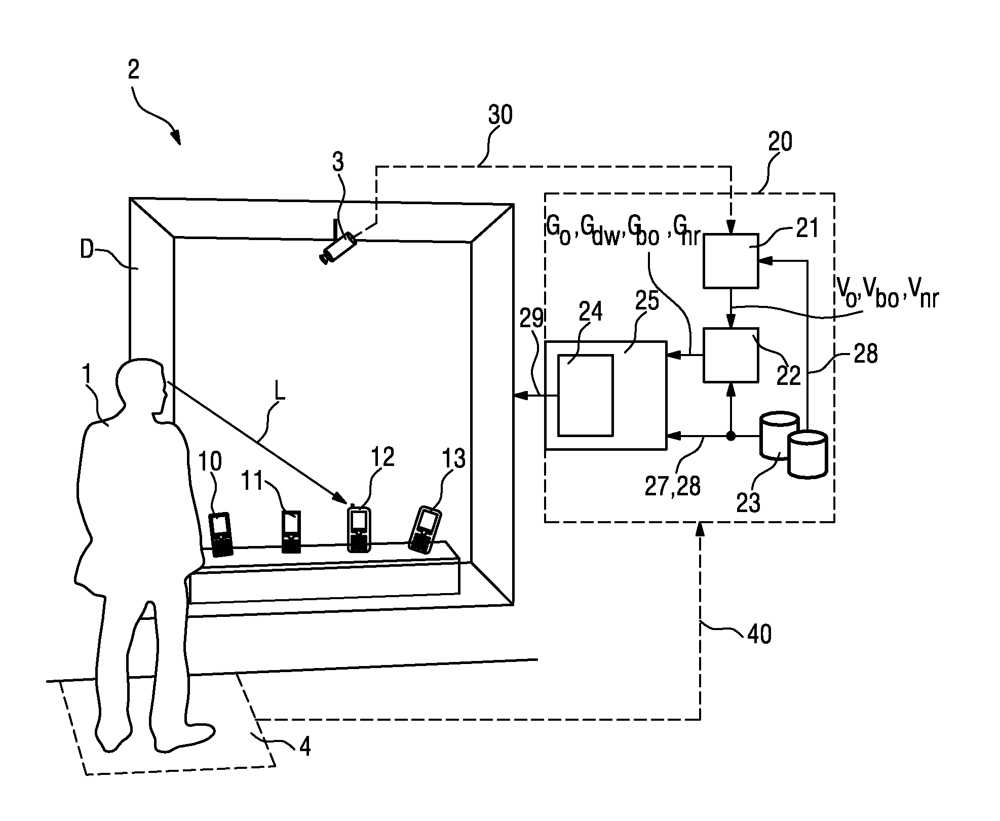 Method of performing a gaze-based interaction between a user and an interactive display system