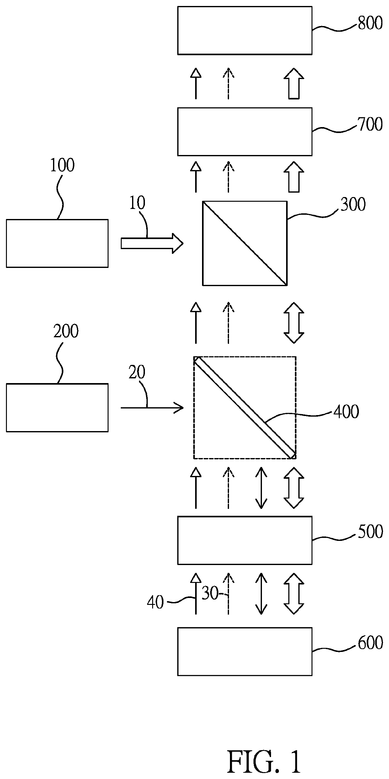 Optical sectioning apparatus using advanced mirau optical interference microscopy