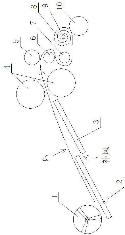 Lapper with air feeding device for cotton passing face