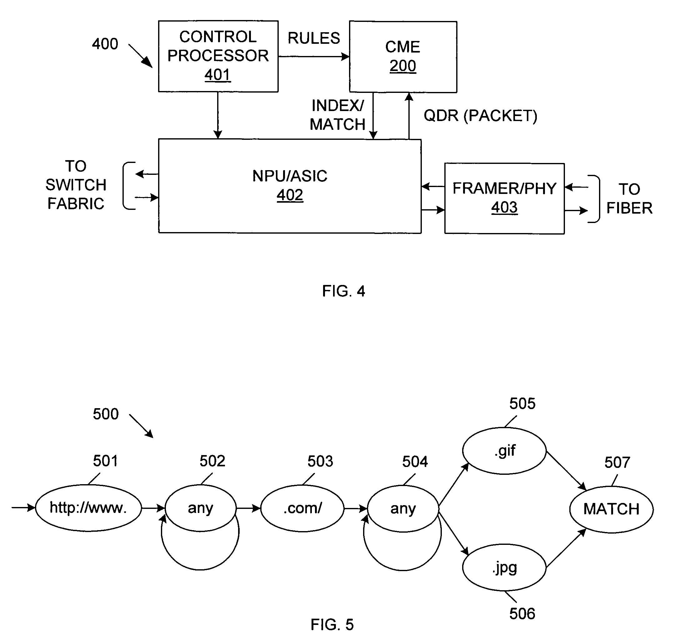 Switching circuit implementing variable string matching